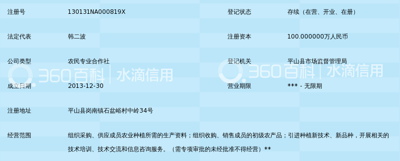 平山县众丰友合种植专业合作社