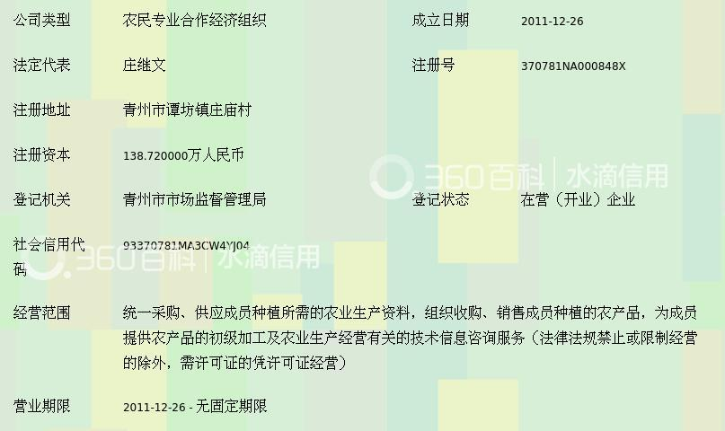 青州市佳佰隆土地股份专业合作社