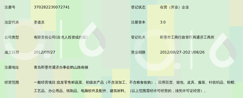 青岛大富豪商贸
