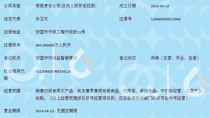 安国市桓荣中药材
