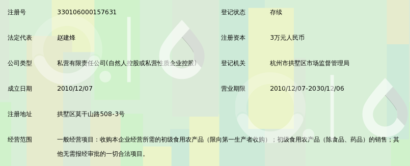 杭州天康果品贸易_360百科
