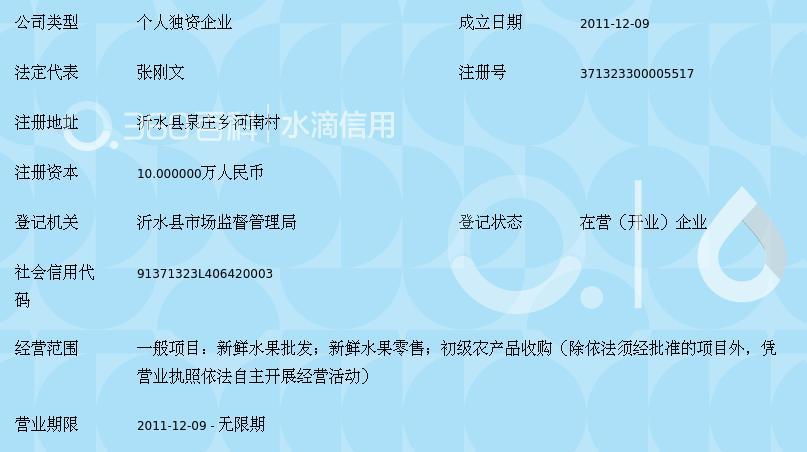 沂水县泉庄乡福源冷库