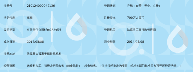 沈阳伟林农产品加工